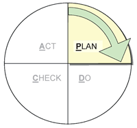 plan_200