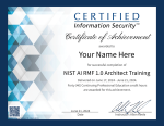 image of nist ai rmf playbook