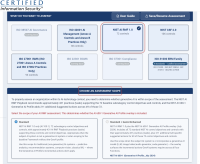Free NIST AI RMF Assessment Tool